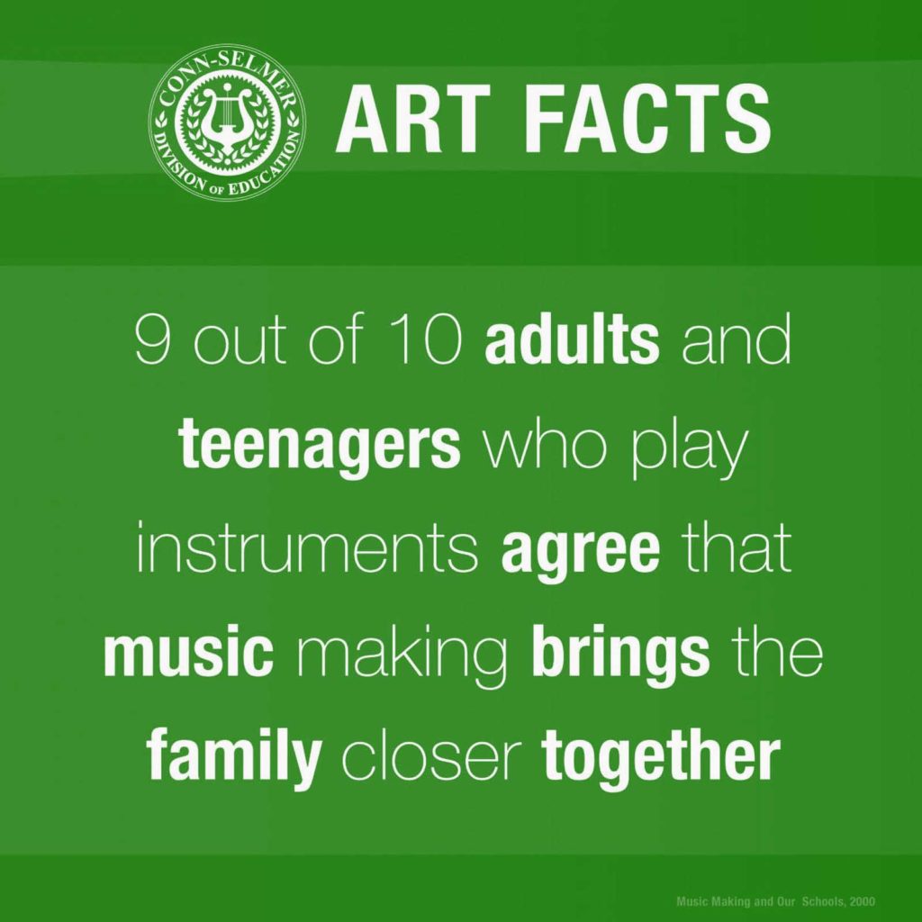Conn-Selmer Art Fact 6.
